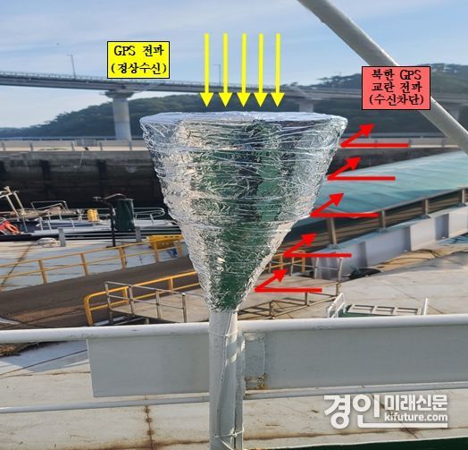 교란전파 방지장치 모습. <사진=인천시>